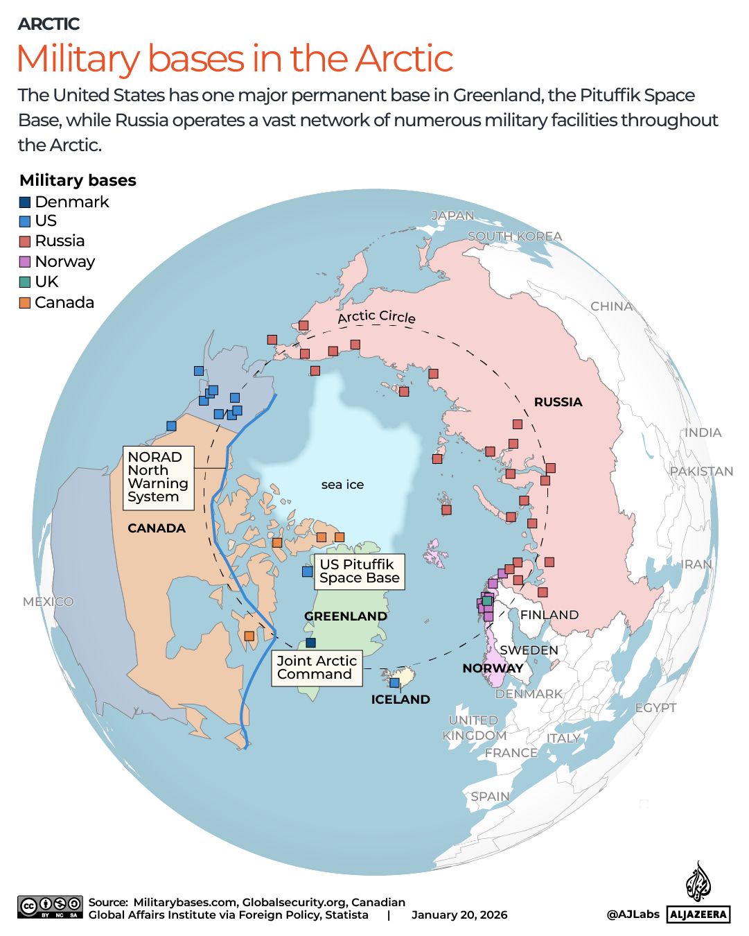 INTERACTIVE-GREENLAND - Military bases in the Arctic - JAN 21, 2026-1768987635