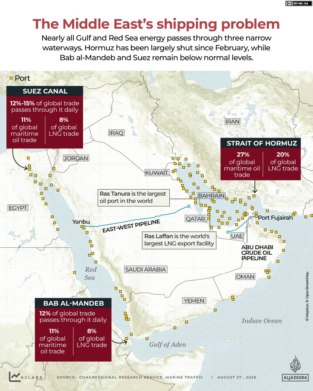 INTERACTIVE - MIDDLE EAST -iran - hormuz - shipping - aug 27, 2026-1787815800
