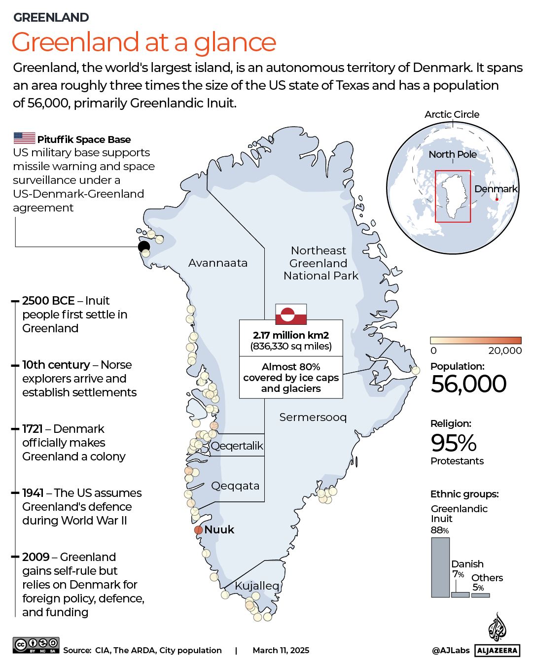 INTERACTIVE-Where is Greenland basic history-1766595219