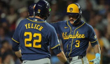 Milwaukee Brewers beat Chicago Cubs to build on MLB’s best record