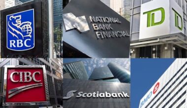 Canada's big banks explore tokenized deposits in Canadian dollars