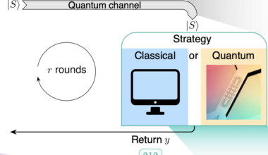 Quantinuum
