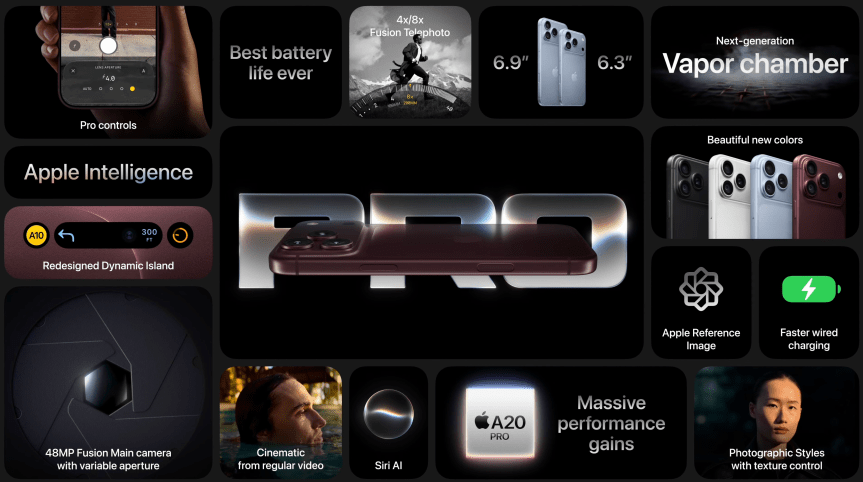 Apple iPhone 18 Pro specs chart