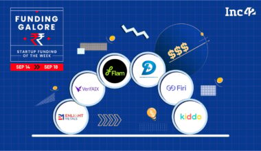 Indian Startup Funding — Startups Raised $59 Mn This Week
