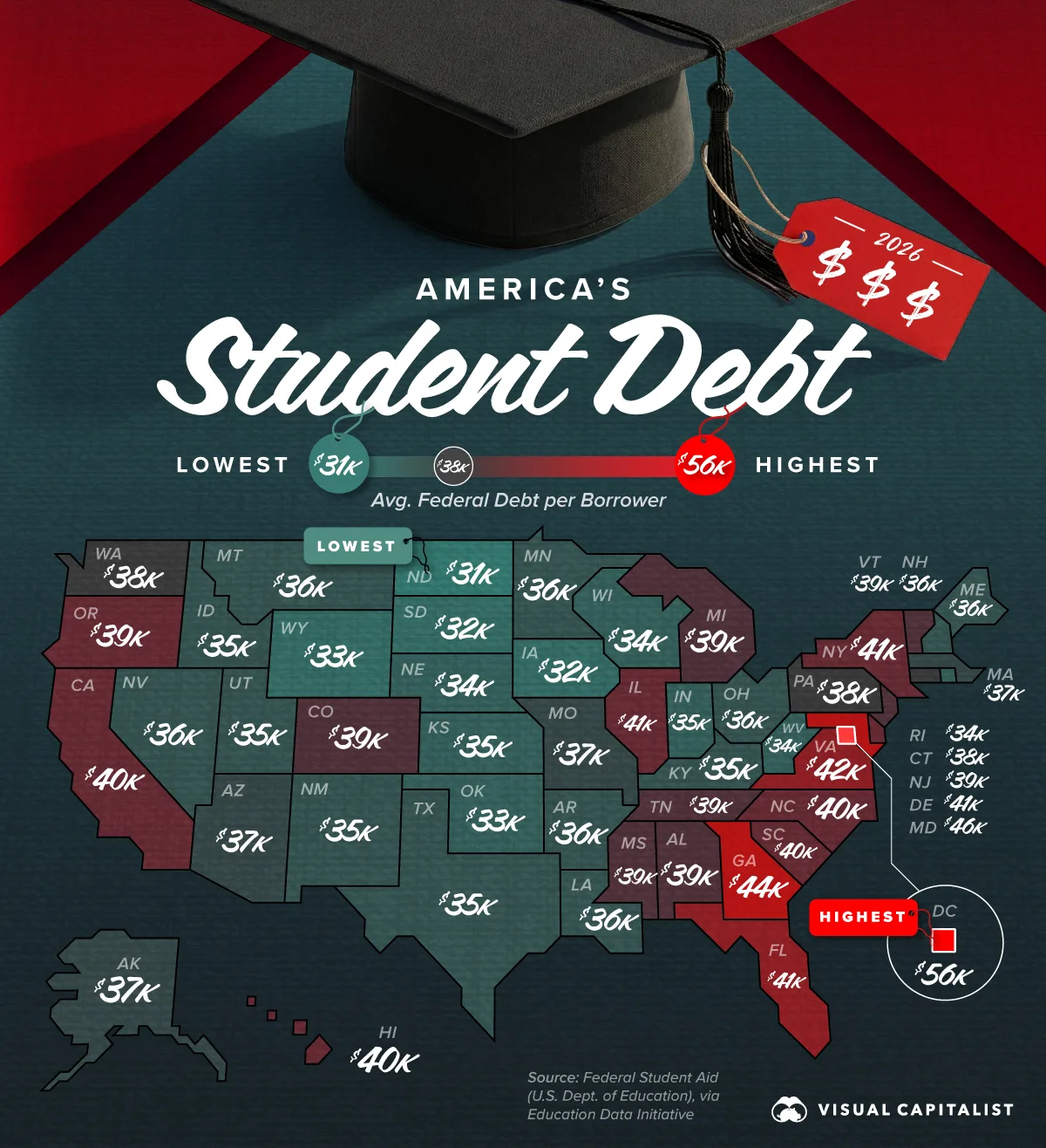 Map showing the average student debt by borrower across different states in 2026.