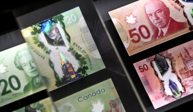 Canadian income outpaced debt in Q2, debt-to-income ratio down