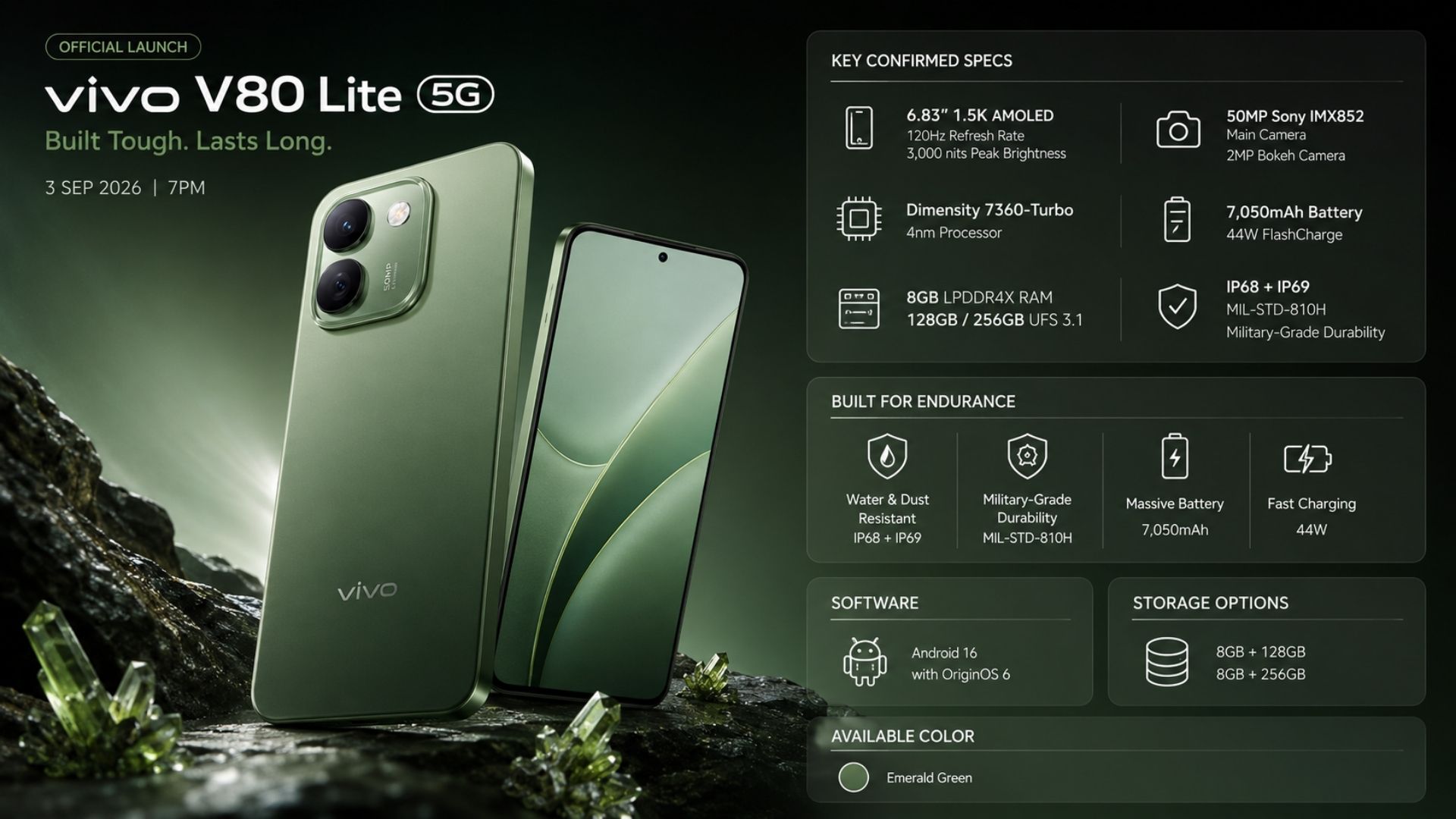 Vivo V80 Lite 5G Full Specs