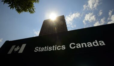 August inflation in Canada likely held at 3% as oil prices fell
