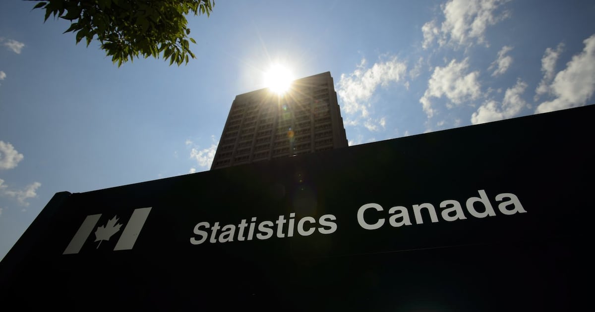 August inflation in Canada likely held at 3% as oil prices fell