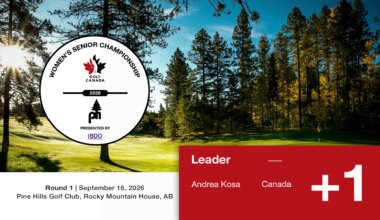 2026 Canadian Women's Senior Championship Round 1