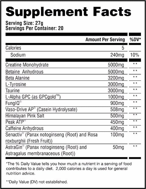 Apollon Nutrition Lionheart Champions Edition Label