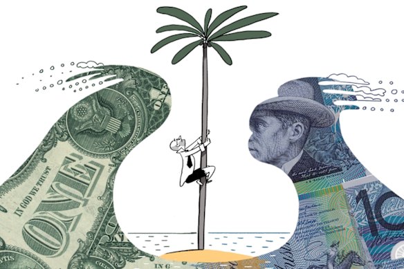 You will need help from someone in the US and your Australian accountant can help with any tax consequences.