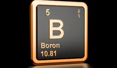 New Boron Material Combines Conductivity and Plasticity