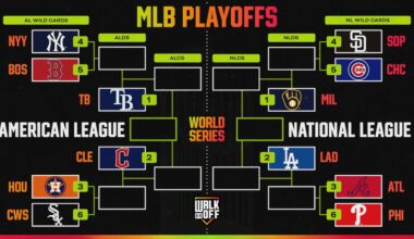 Latest MLB Playoff Picture 2026, World Series Bracket and Wild Card Race