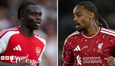 Champions League build-up and Man Utd news conference recap