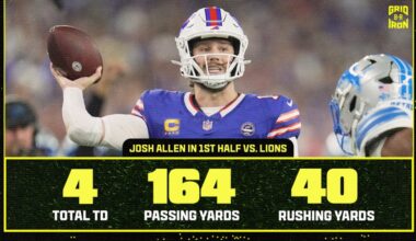 NFL Fans React to Josh Allen, Jared Goff, Gibbs, Cook, St. Brown Fantasy Performances in Bills-Lions