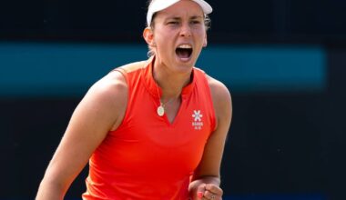 Tennisuptodate.com