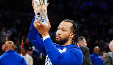 Top 3 Knicks Awards Questions