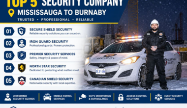 Top 5 Security Companies in Mississauga & Burnaby