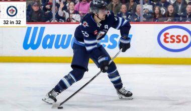 NHL EDGE stats 2026-27 season outlook for Winnipeg Jets