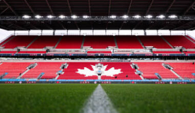 Four Reds called up to international teams for upcoming FIFA window