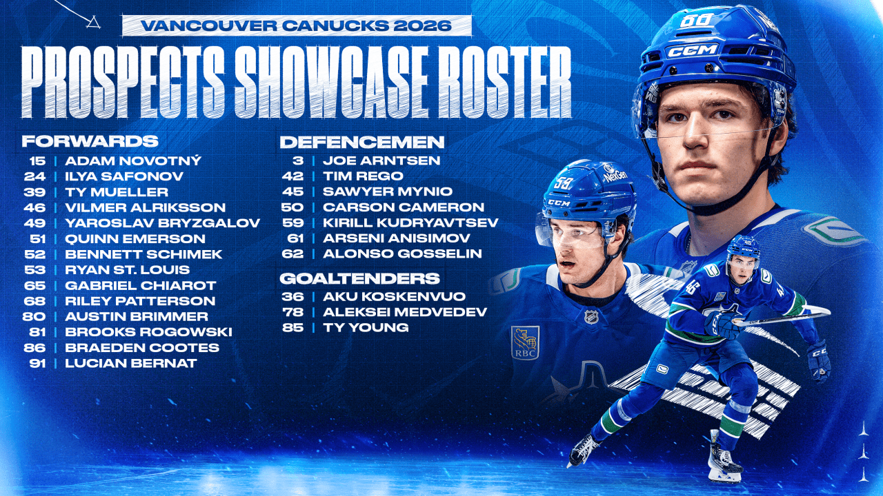VANCOUVER CANUCKS ANNOUNCE 2026 PROSPECTS SHOWCASE ROSTER
