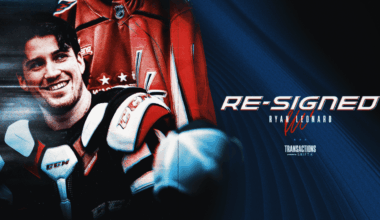 Capitals Re-Sign Ryan Leonard | Washington Capitals
