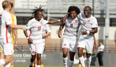 College Soccer News’ Men’s Soccer Week 3 Top 25 Poll: Big Ten Teams Dominate – College Soccer News