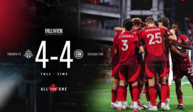 MATCH RECAP | Toronto FC 4 – 4 Chicago Fire FC