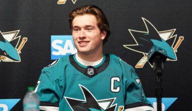 Celebrini, at 20, named youngest captain in Sharks history