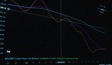 Three Stock Market Crash Risks That Investors Should Watch in 2026