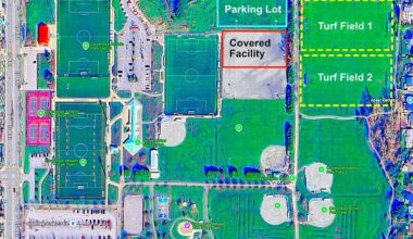 New outdoor turf fields ready for fall season at Cloverdale Athletic Park