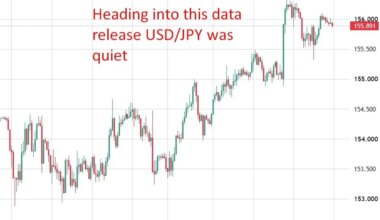 Japan August inflation: Headline CPI 1.9% y/y (expected 2%) - investingLive