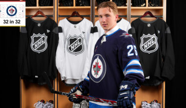 Top prospects for Winnipeg Jets