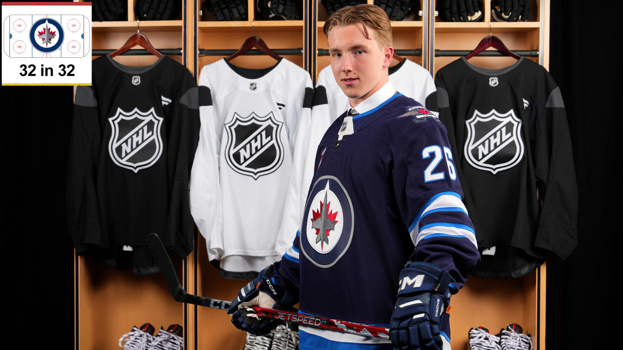 Top prospects for Winnipeg Jets