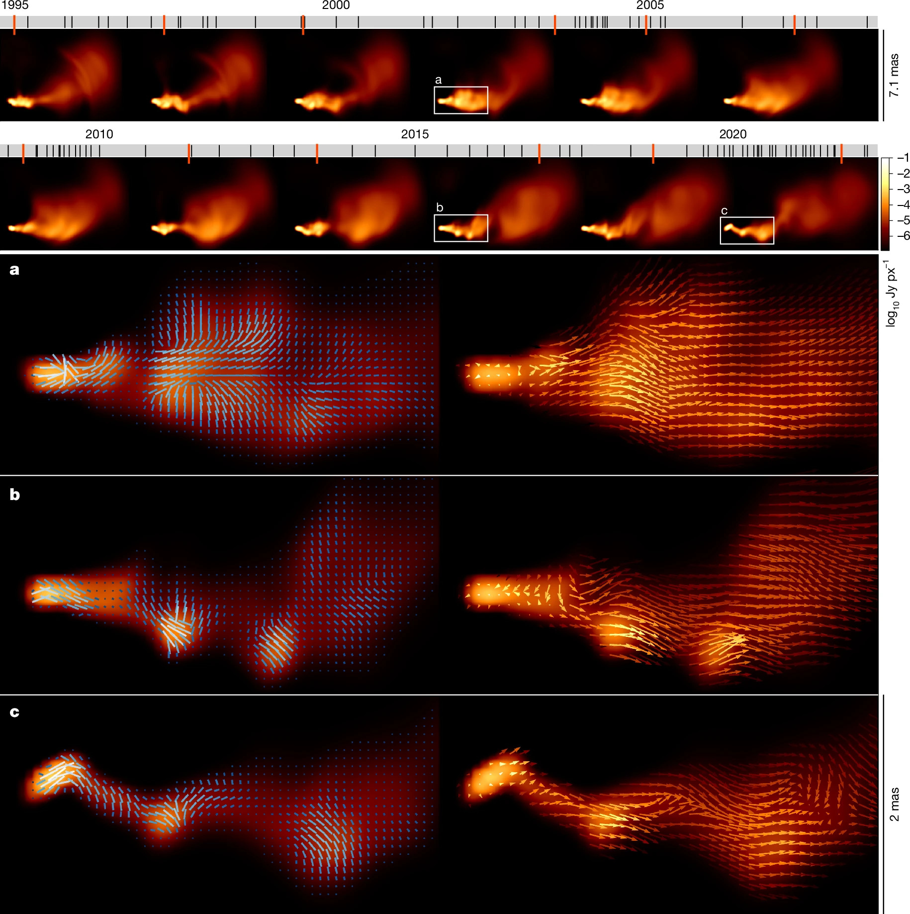 A series of orange plumes against a dark background