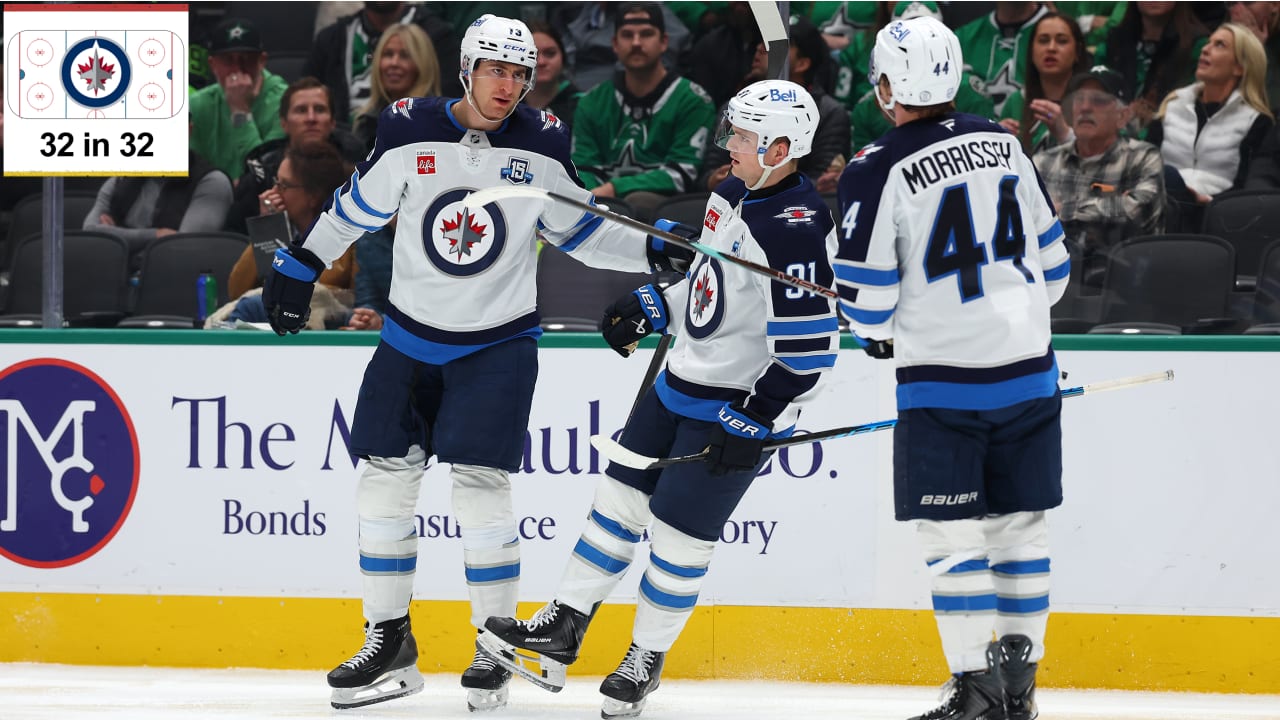 3 questions facing Winnipeg Jets