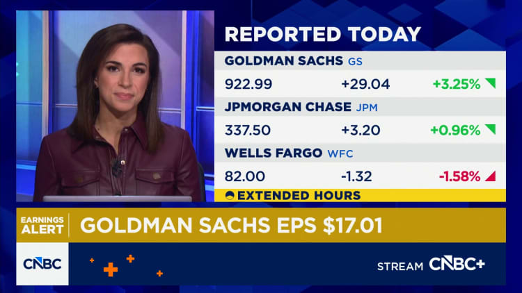 Goldman Sachs beats on top and bottom lines in Q3