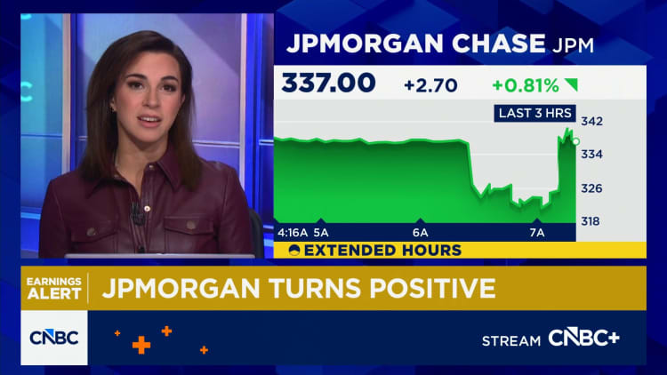 JPMorgan stock turns positive