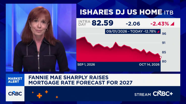 Fannie Mae sharply raises mortgage rate forecast for 2027
