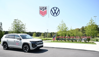 U.S. Soccer logo