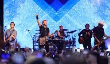 Nickelback to Close 2027 World Tour in Australia