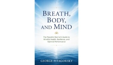 'Breath, Body, and Mind': Navigate Stress and Change, Improve Performance