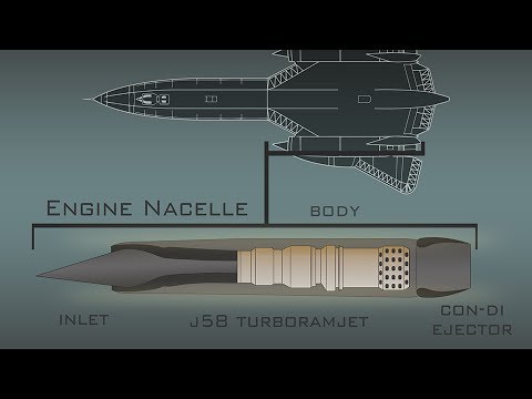 The Mighty J58 - The SR-71's Secret Powerhouse thumbnail