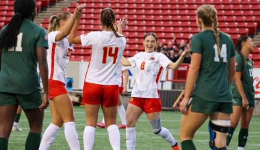Djuranic scores twice as unbeaten Dinos rout Cougars