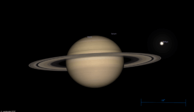 The Sky Today on Saturday, October 3: Dione transits Saturn