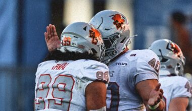 CFL News Hub