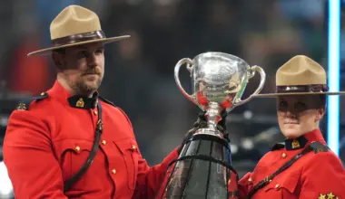 CFL: Grey Cup Playoffs Schedule Announced
