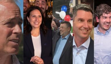 Quebec Liberals projected to win 4 of 5 Outaouais seats