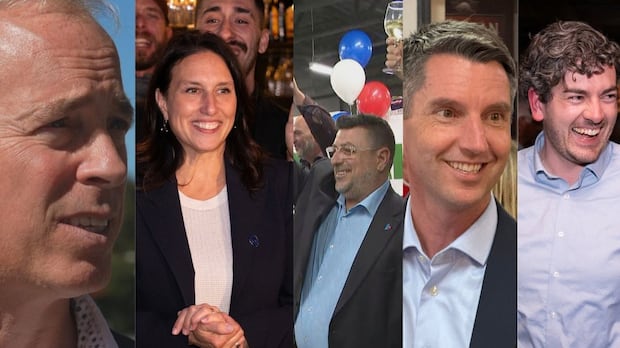 Quebec Liberals projected to win 4 of 5 Outaouais seats